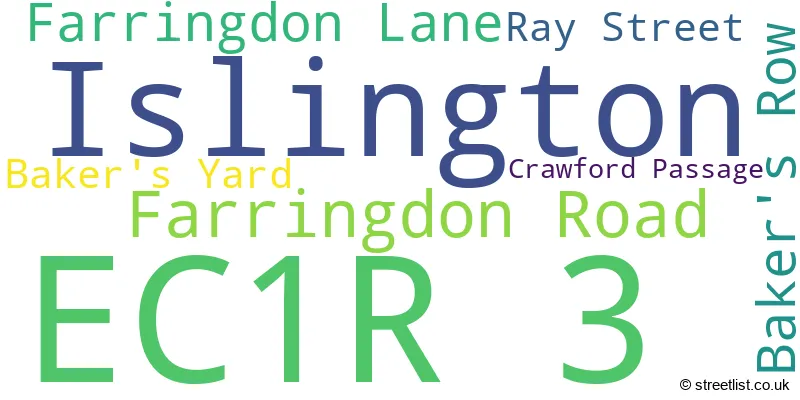 A word cloud for the EC1R 3 postcode